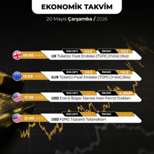 Ekonomik Takvim Tasarımı